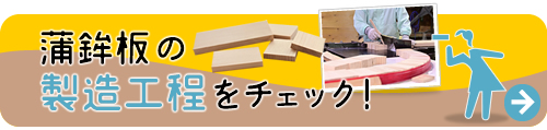 蒲鉾板の役割　蒲鉾板ができるまで