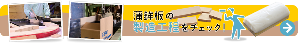 蒲鉾板の役割　蒲鉾板ができるまで